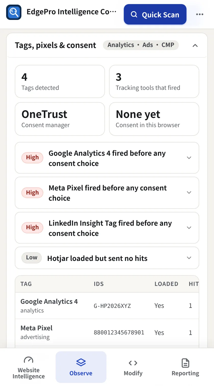 Tags, pixels and consent audit