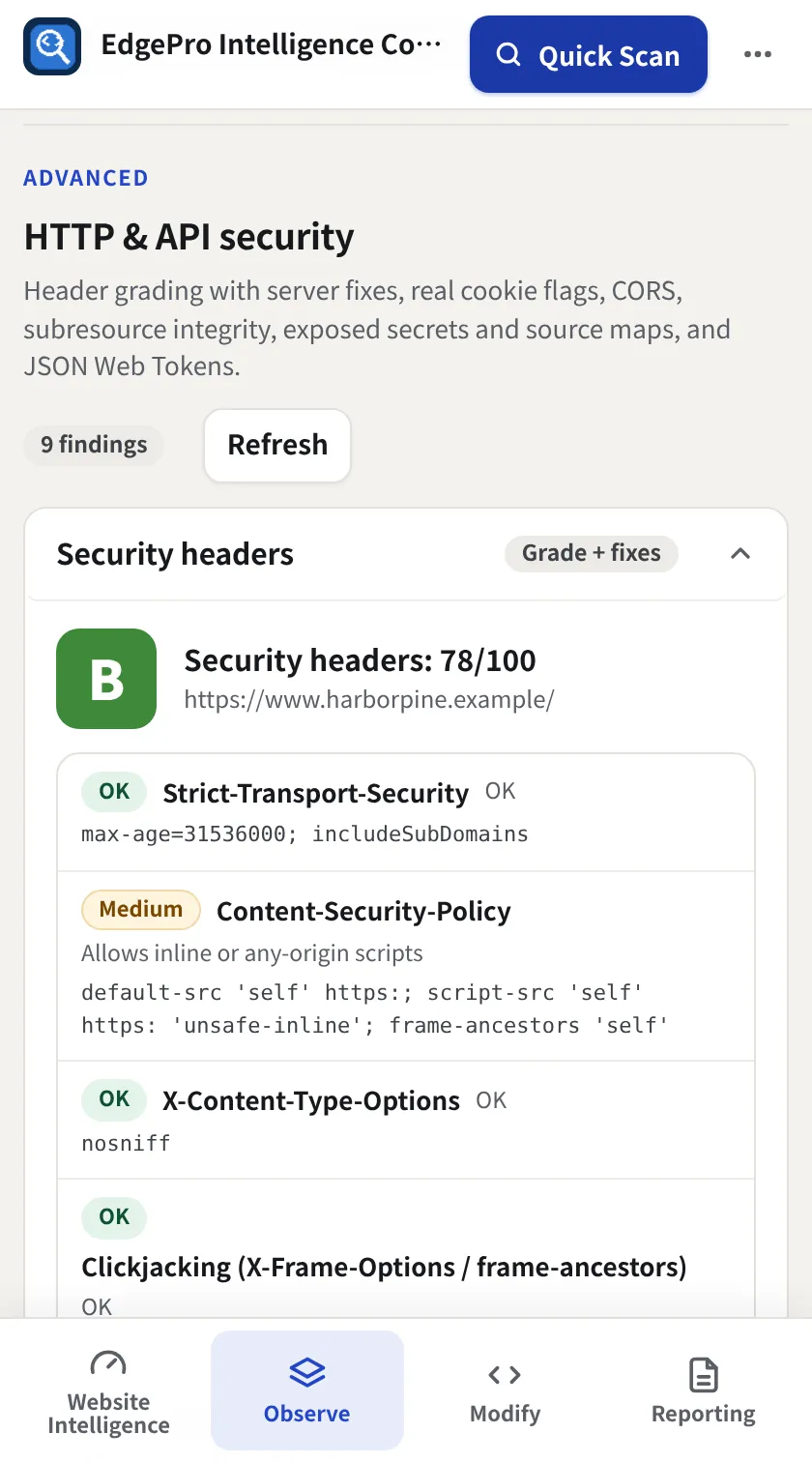 Security headers graded
