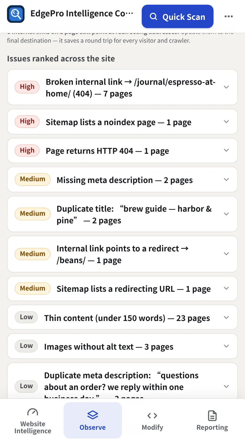 Site Scan issues ranked across pages