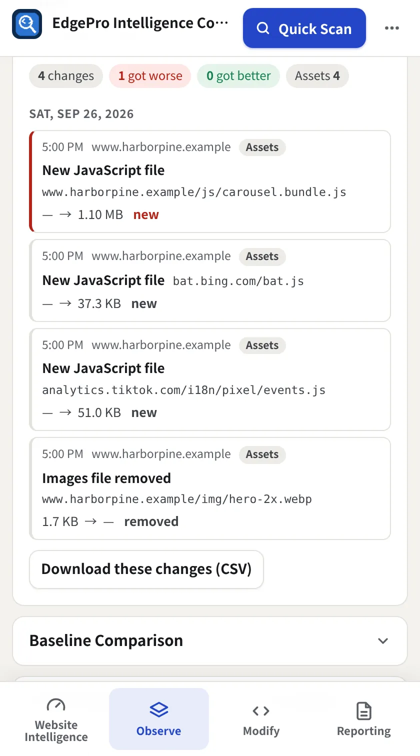 File changes between scans