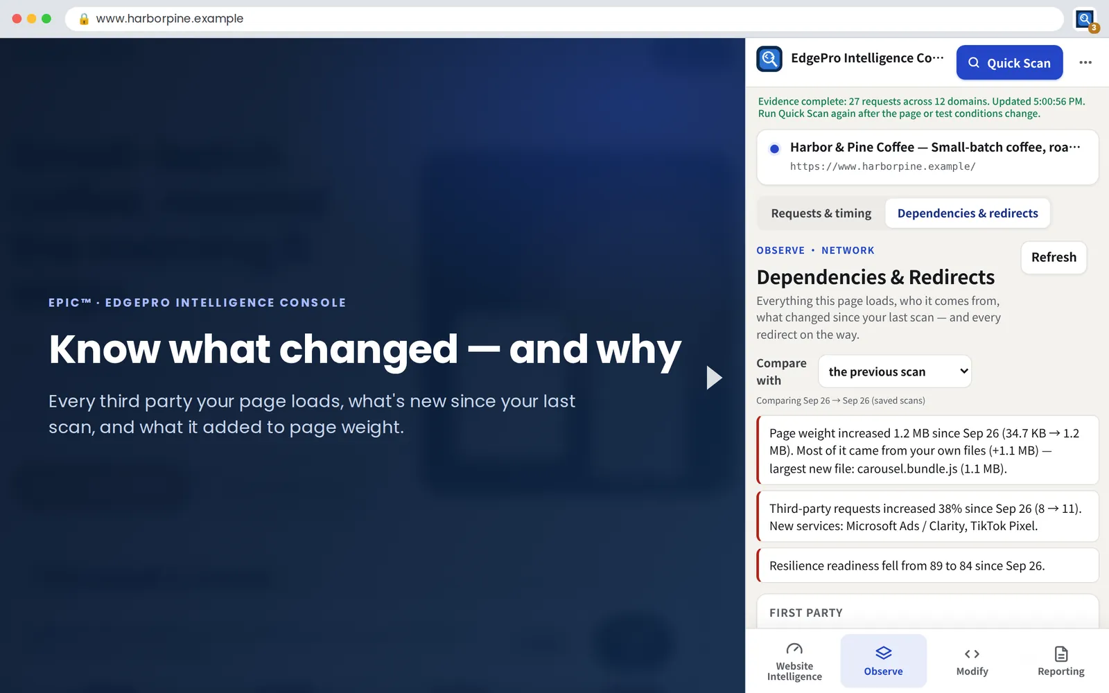 Dependencies: what's new, who added it, what it cost