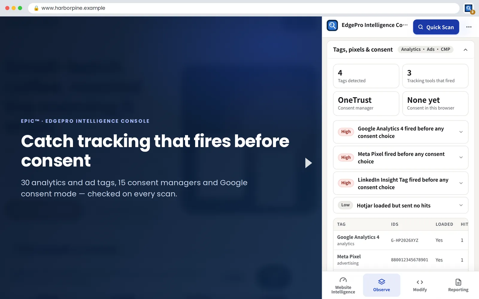 Tags, pixels and consent, including what fires before consent