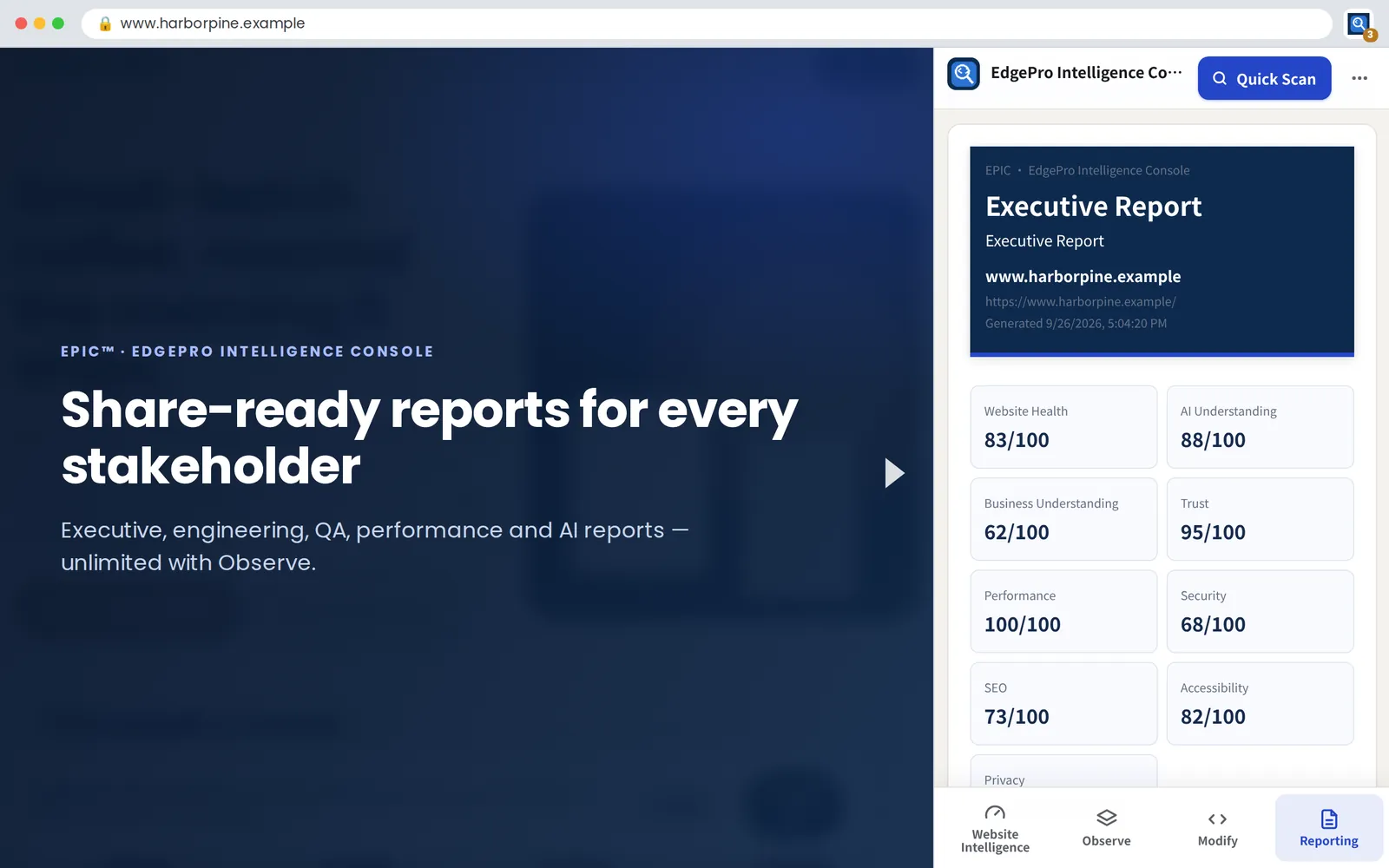 Reports for every stakeholder